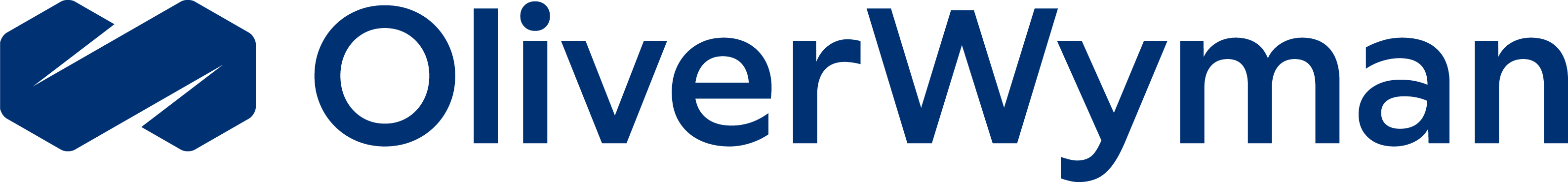 OliverWyman Logo